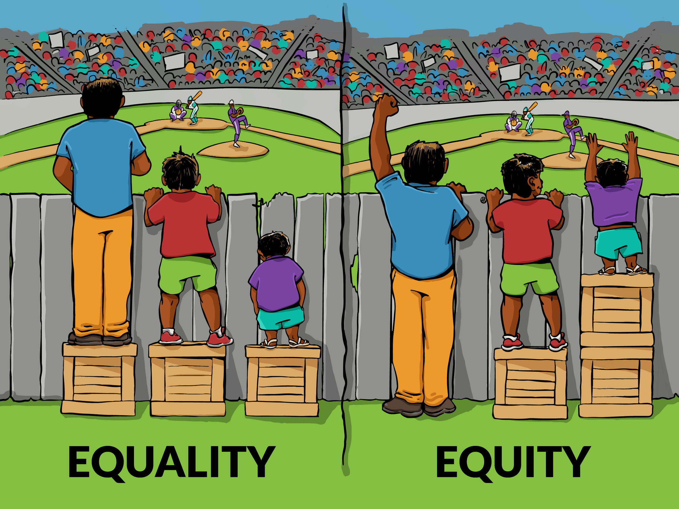 equality vs. equity image.